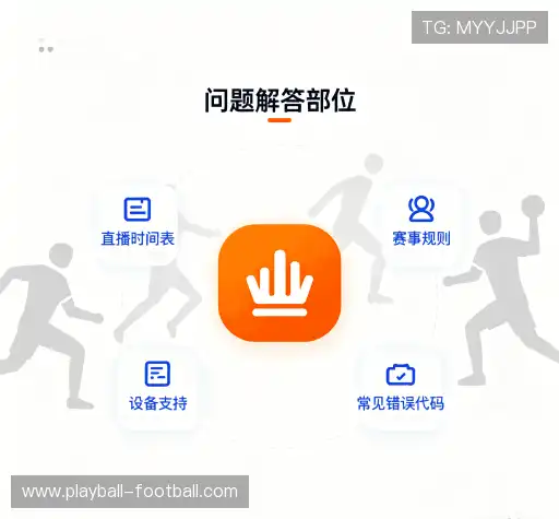 疑问解答岛